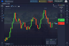 Exploring the Pocket Option Platform for Successful Trading Exploring the Pocket Option Platform for Successful Trading